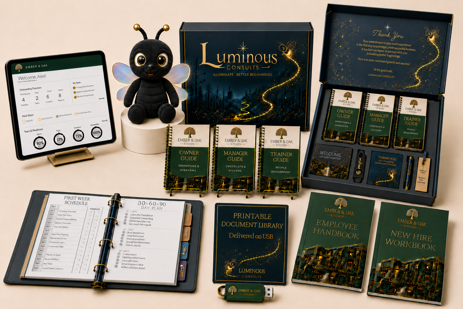 Concept image of the complete Luminous onboarding system for fictional restaurant Ember and Oak Kitchen